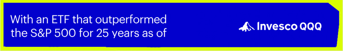 Invesco QQQ 1150x